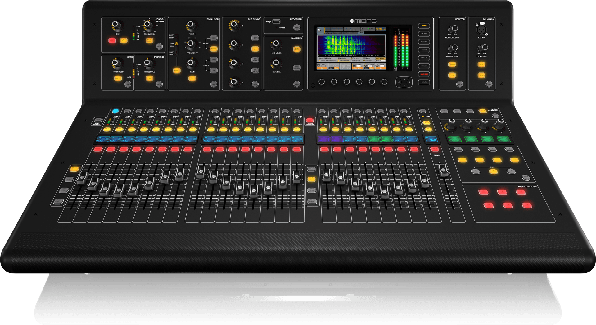 MIDAS M32 数字调音台